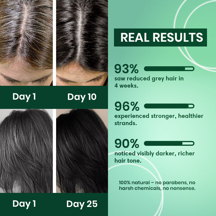 Hair Darkening Batana Oil